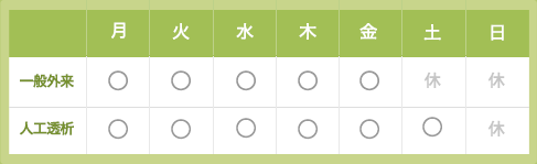 診療曜日